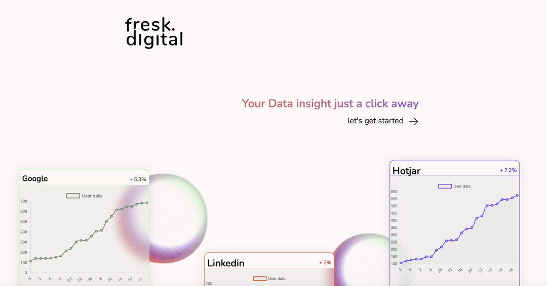 Dashboard page